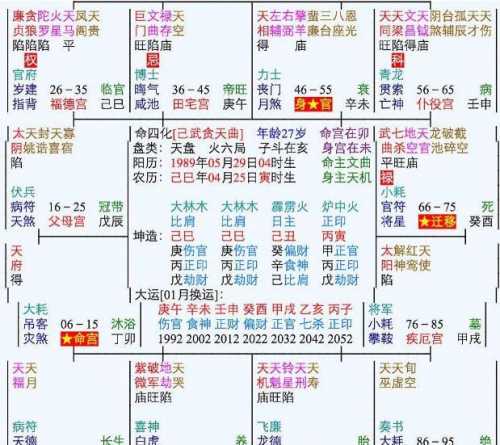 免费算八字紫薇斗数