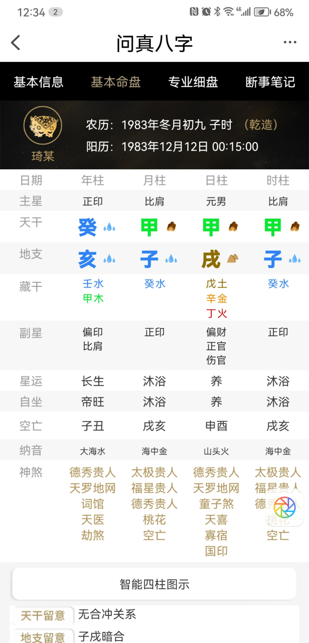 八字排盘怎么解读