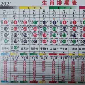 生肖表号码