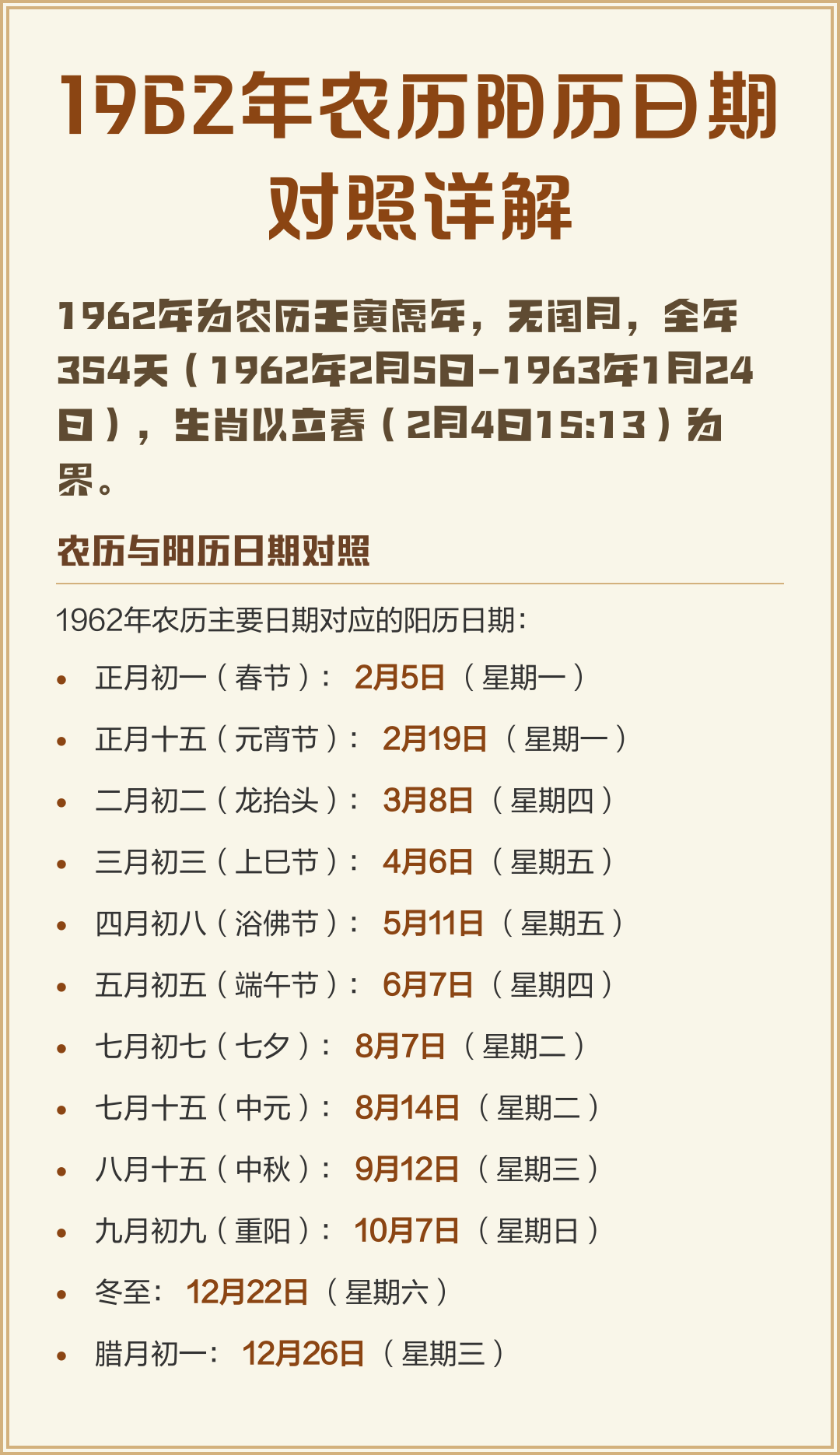 1993年农历6月29日是 1993年农历6月29日是