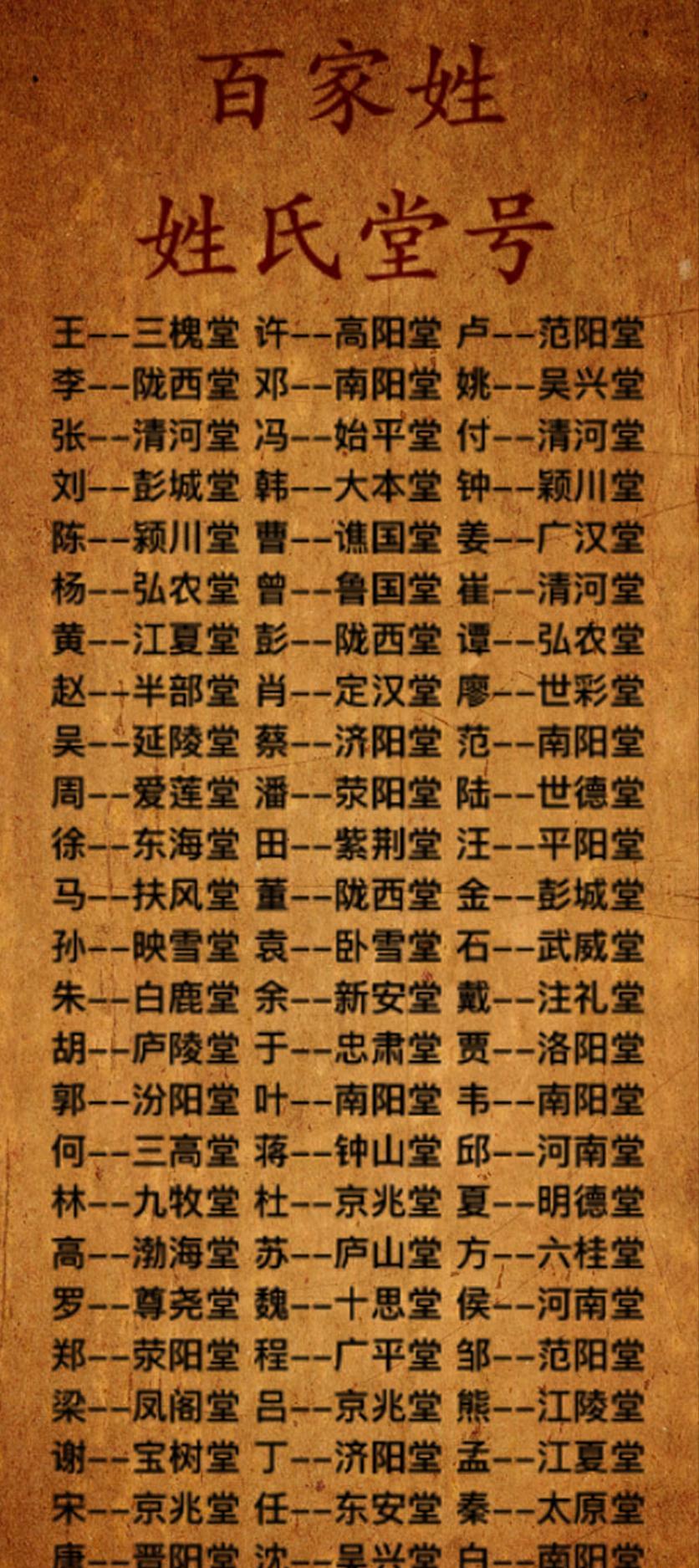 百家姓有没有联