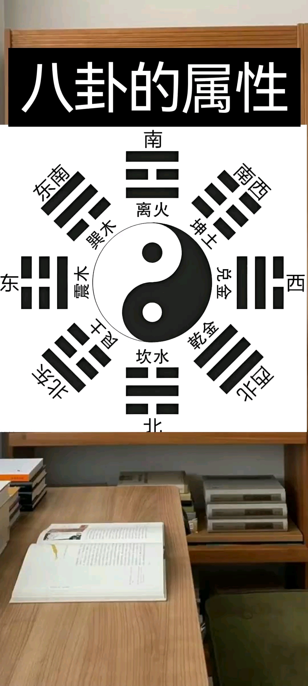 周易免费摇卦问事