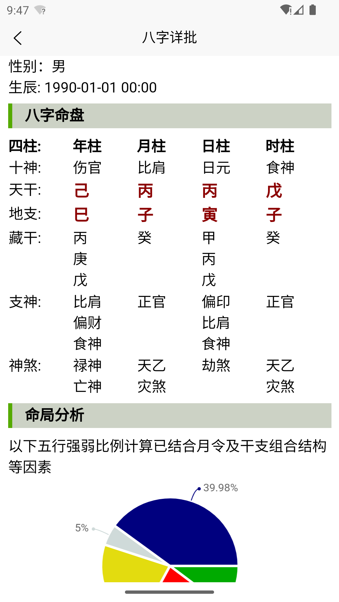 问诊八字软件 问诊八字软件