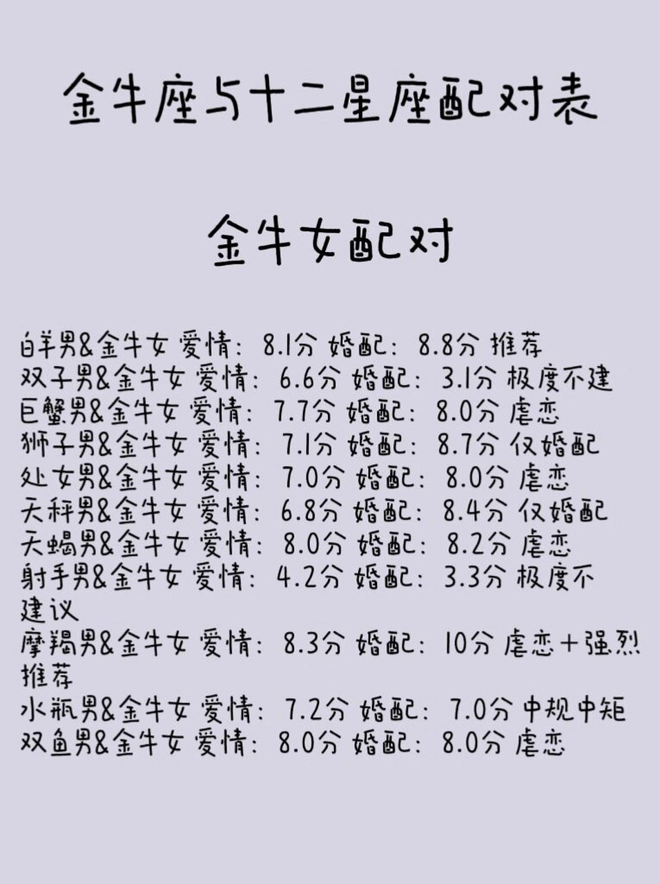 金牛座下半年感情运势怎么样