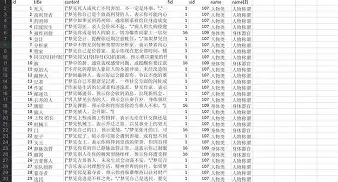 周公解梦大全查询梦见死人和棺材的简单介绍