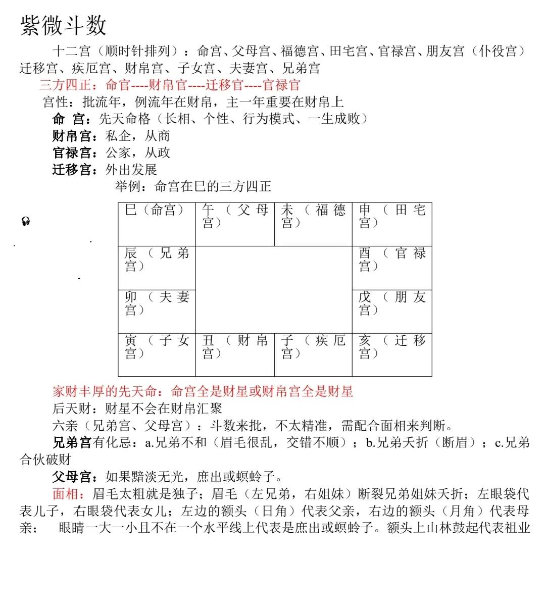 命盘八字免费算命