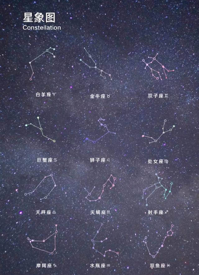 星座运势大全app下载 星座运势大全app下载