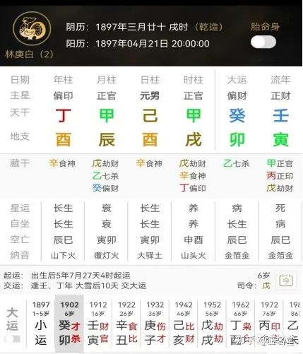 名字与八字匹配度