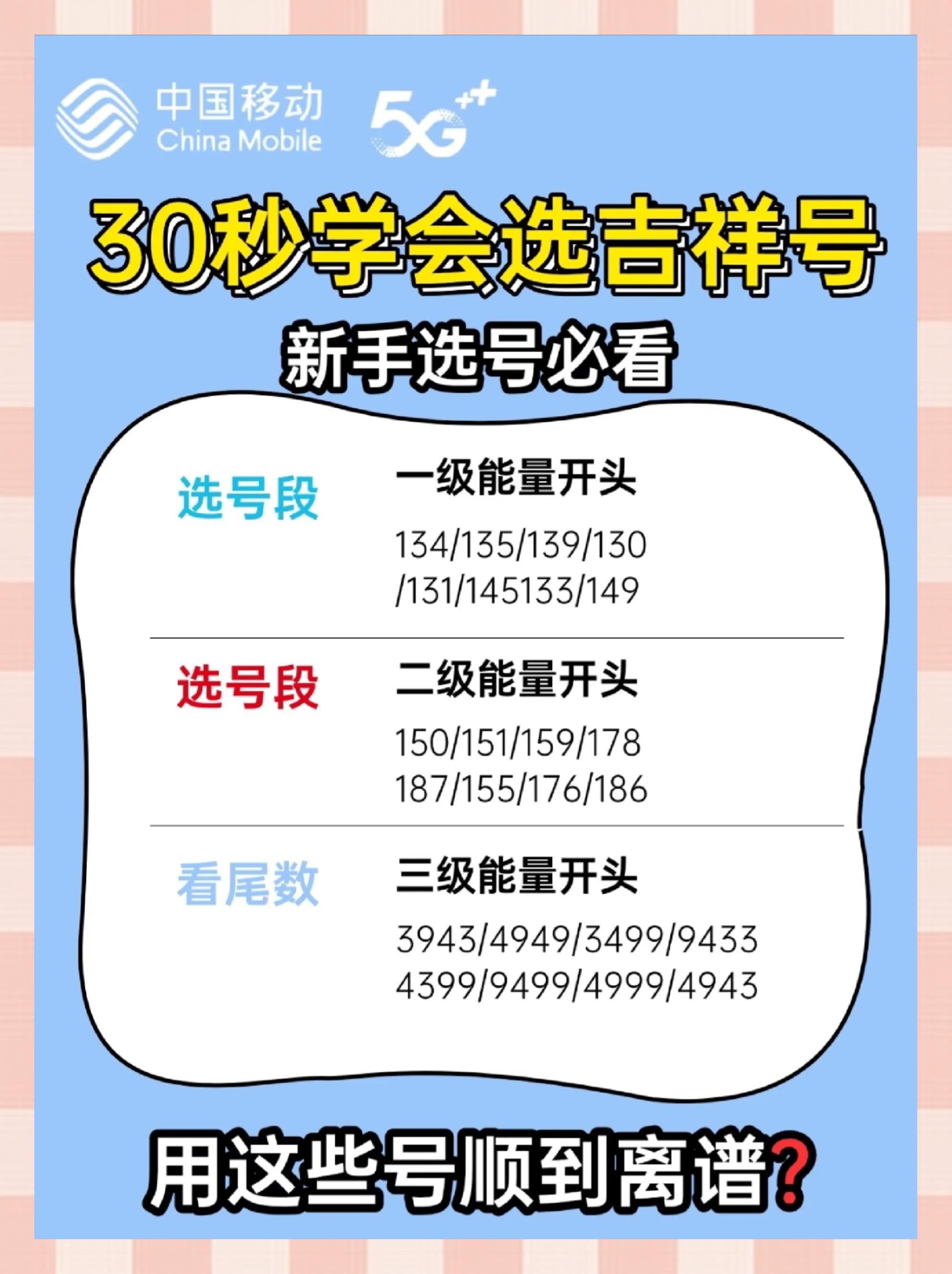 号码测吉凶1千分享