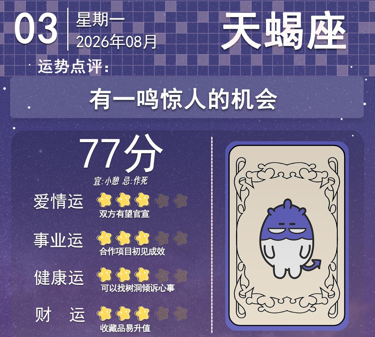 2026十二星座运势大全