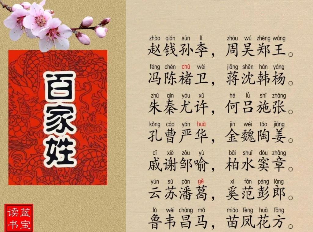 百家姓的来源和历史