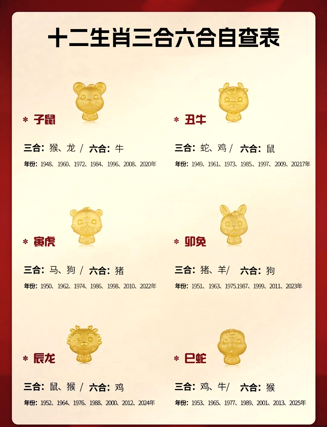 APP十二生肖靠谱吗