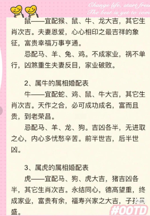 12生肖婚姻最佳配对