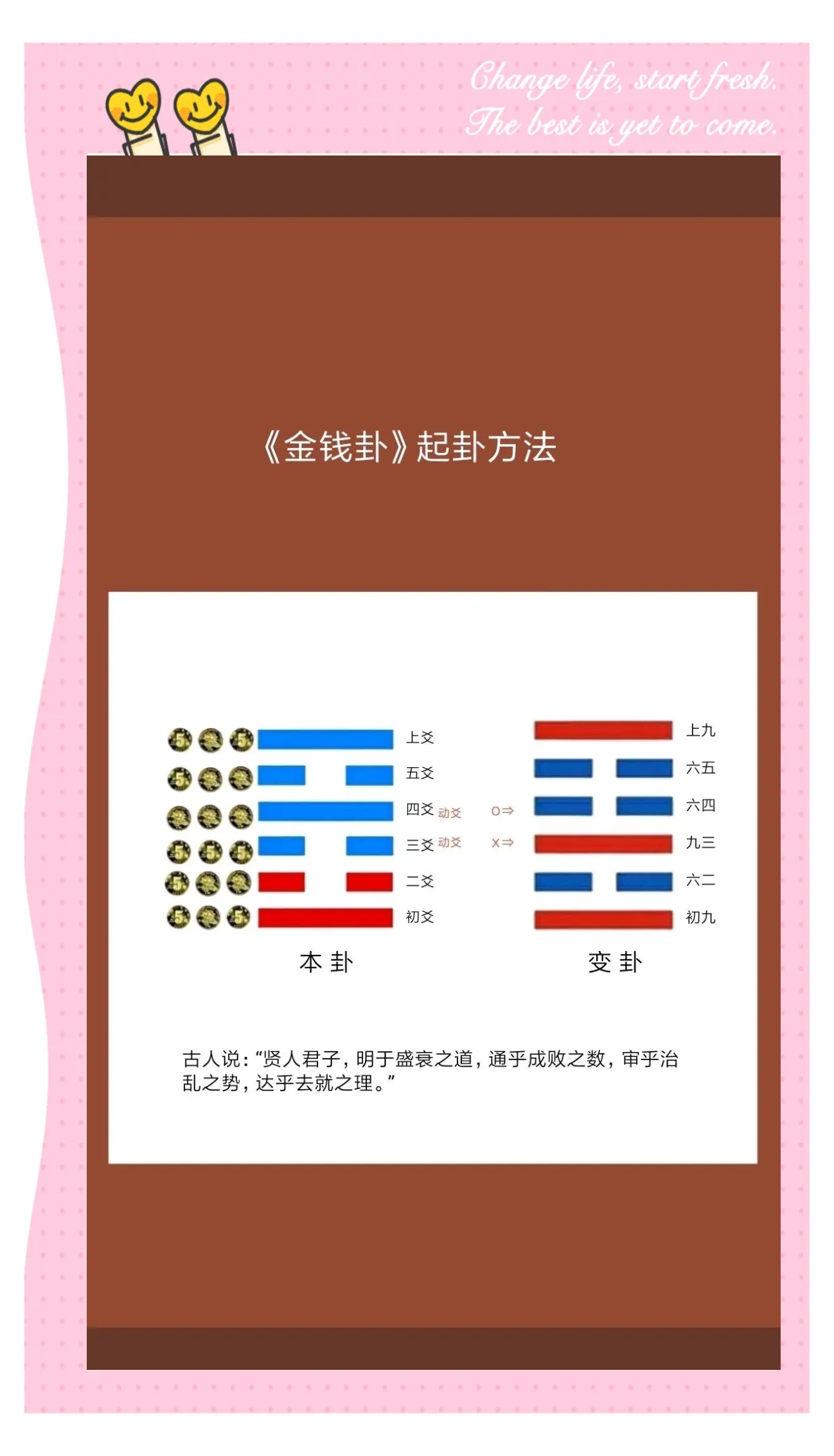 六爻占卜入门方法