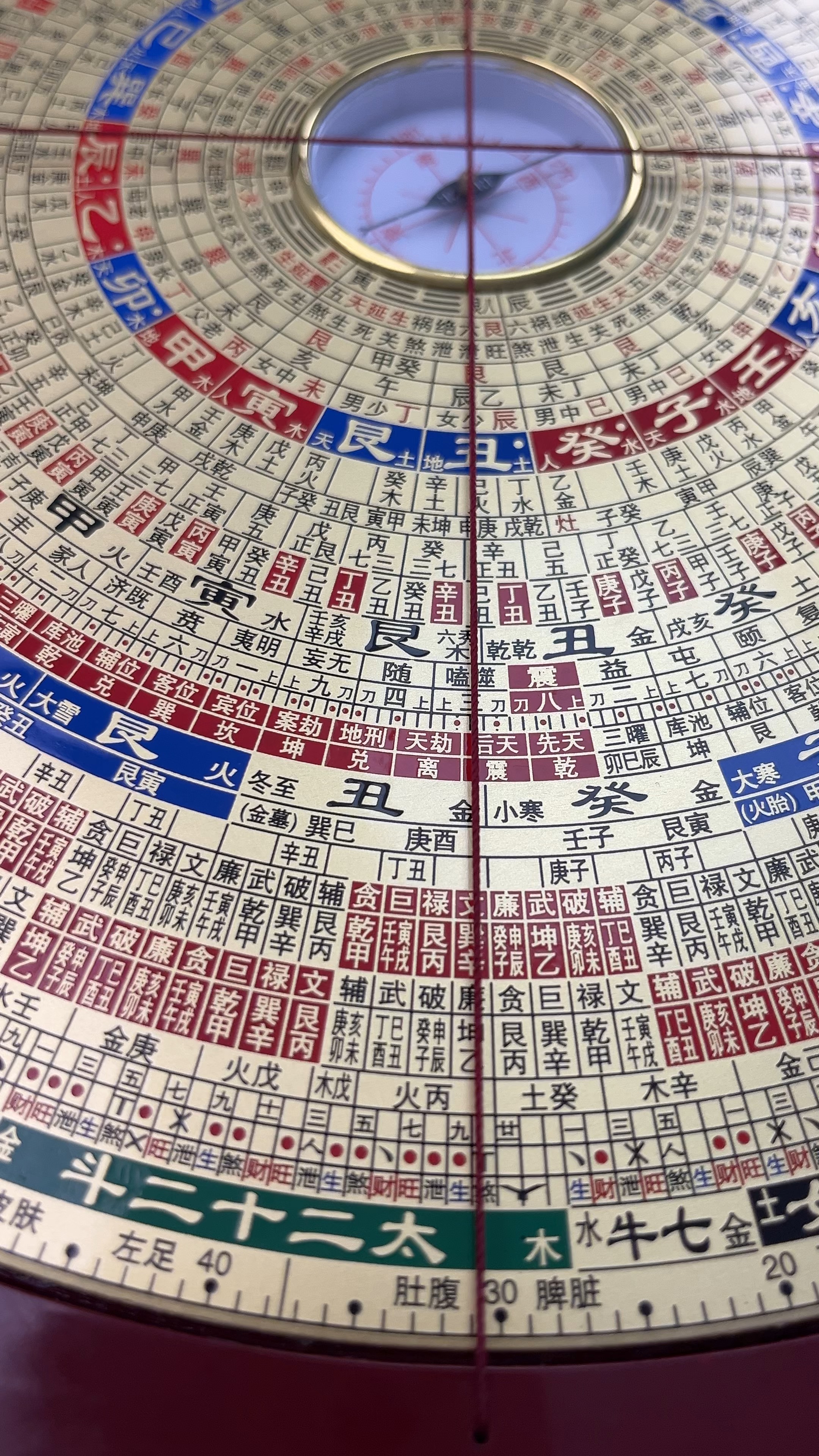 八宅风水罗盘怎么看图解大全