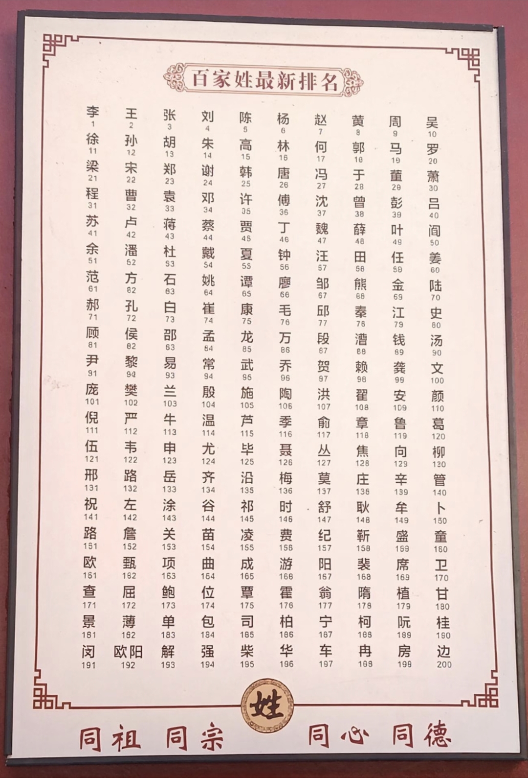 百家姓2026完整版下载