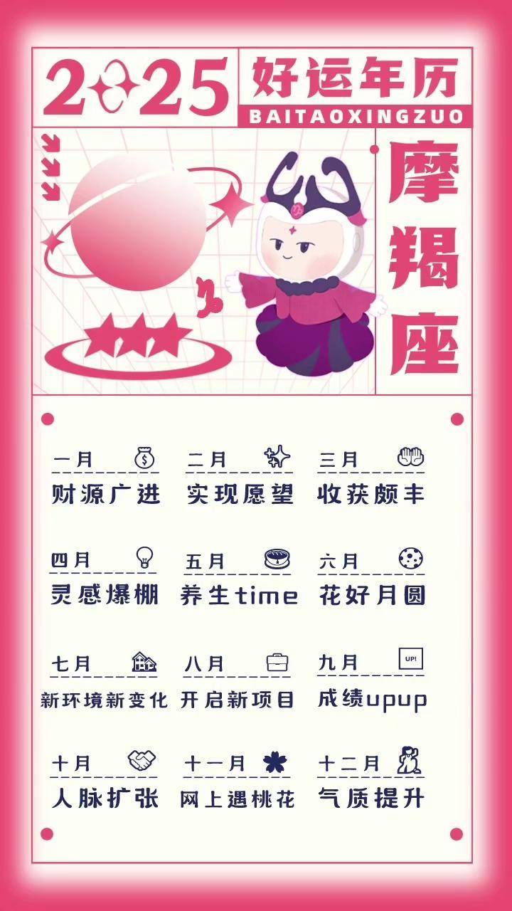 摩羯座是11月几日出生的