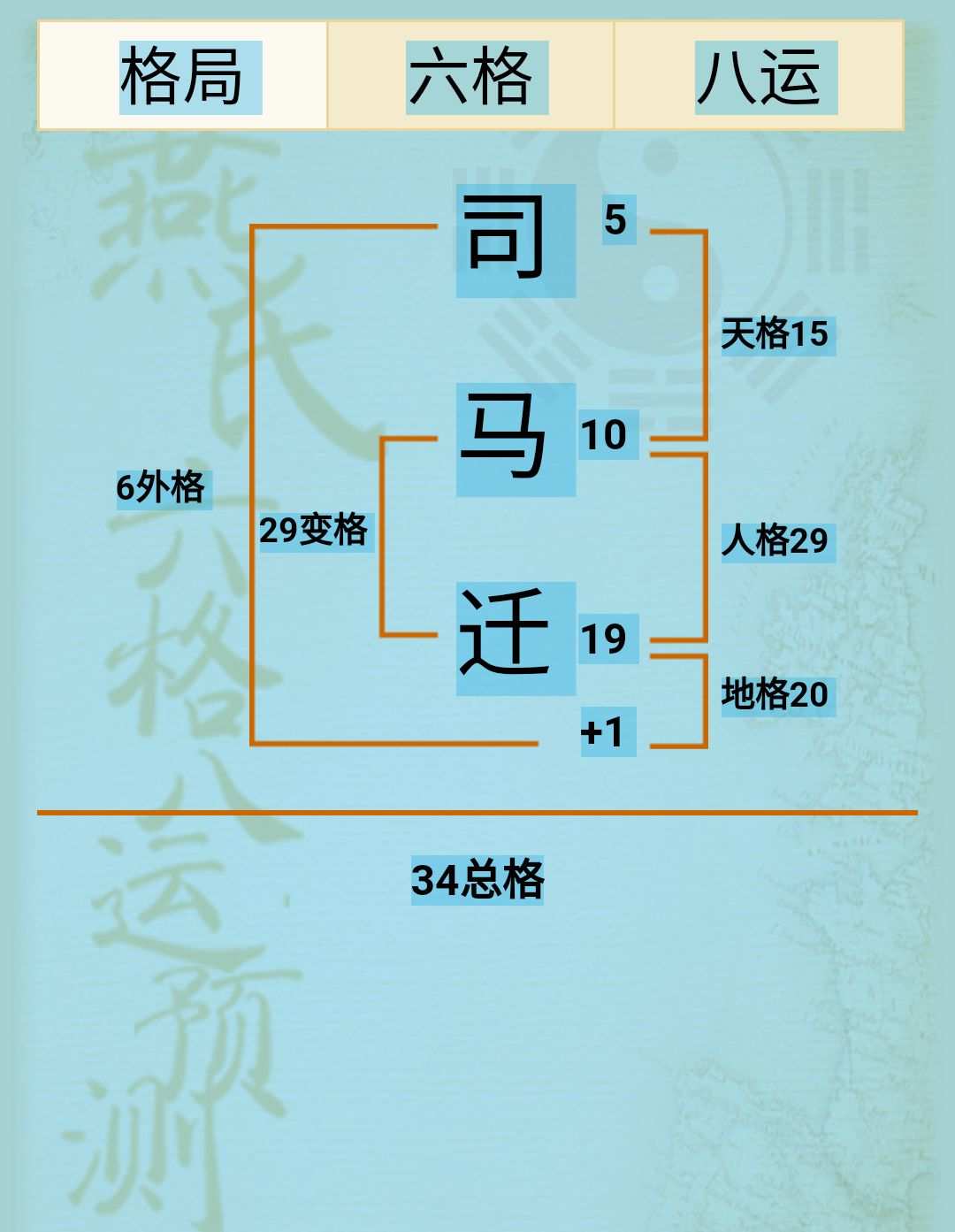 姓名测试快速评分入口