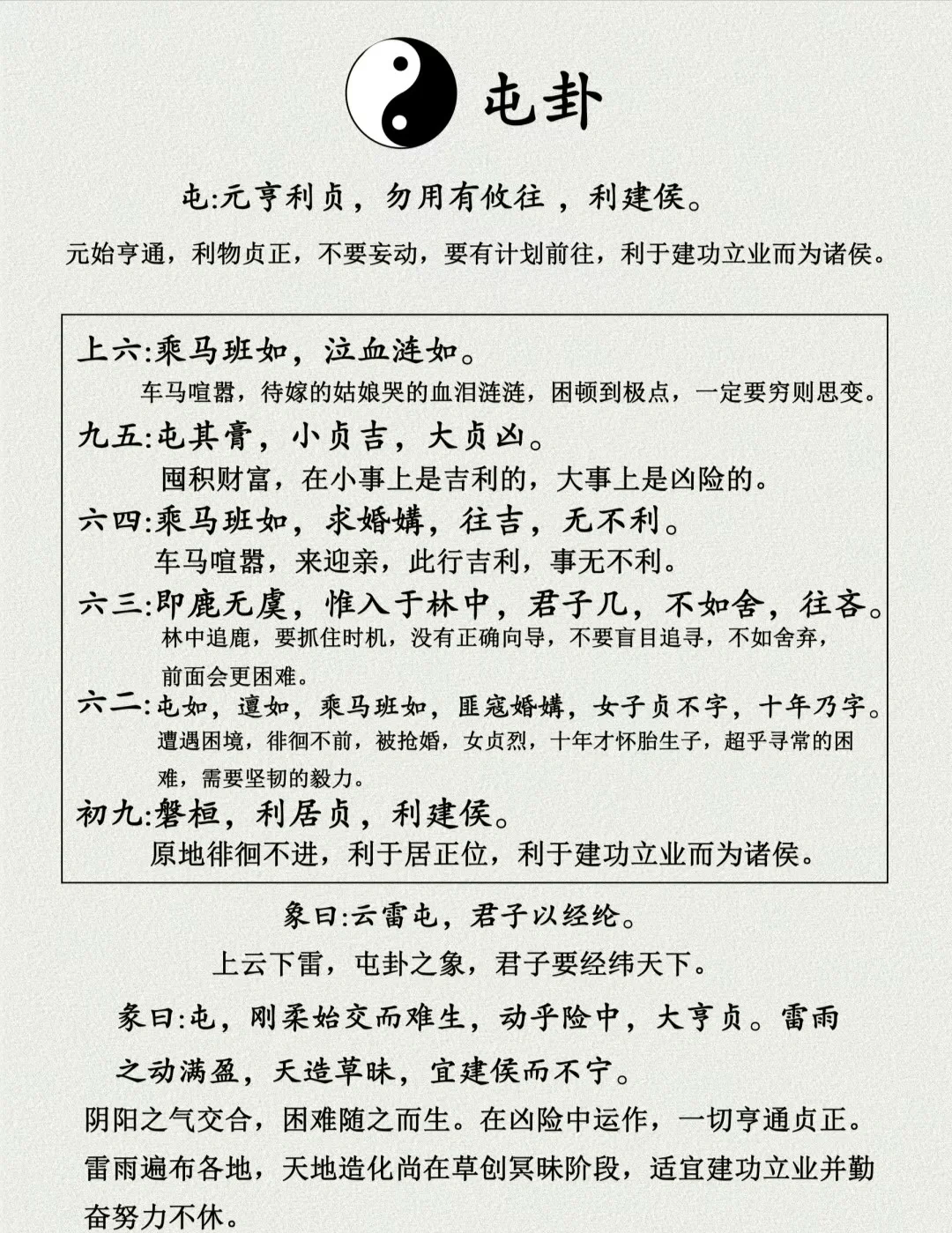 占筮怎么读什么意思