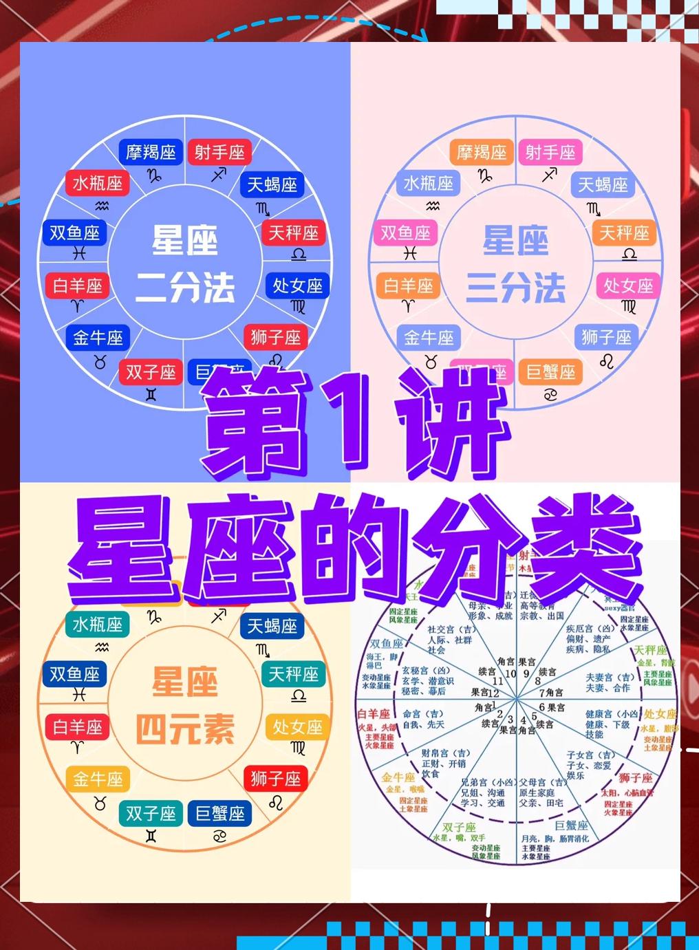 处女座星区分析