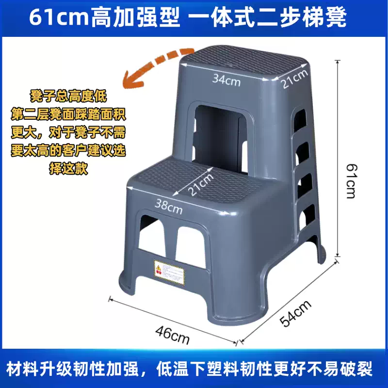 二步台阶代表什么