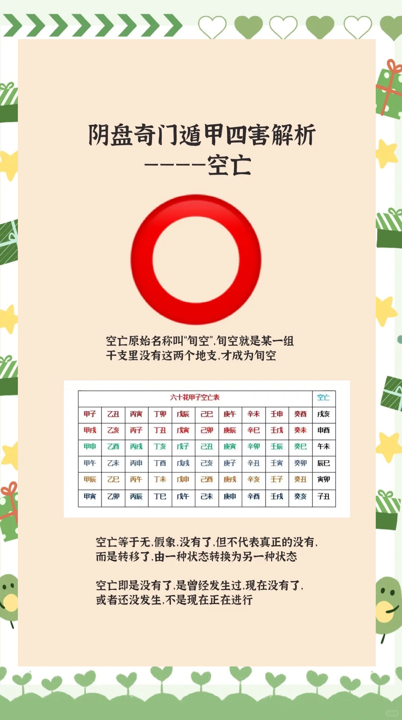 八字中的空亡含义详解