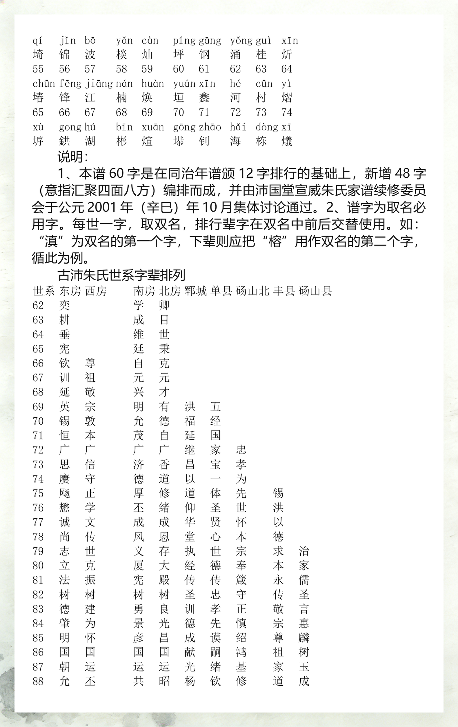 朱氏在百家姓排第几位