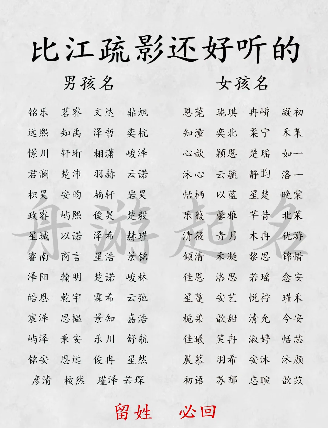 起名字大全男孩