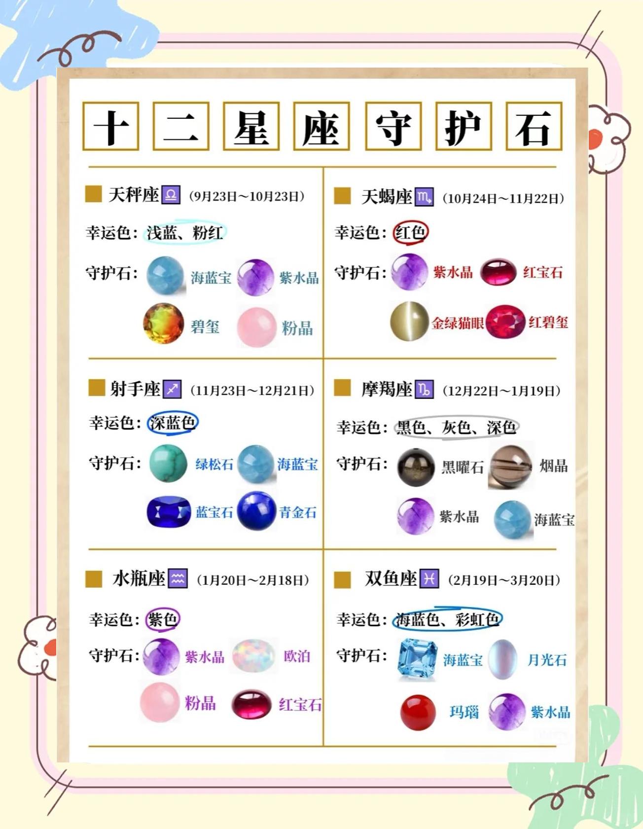 狮子座星座石 狮子座星座石
