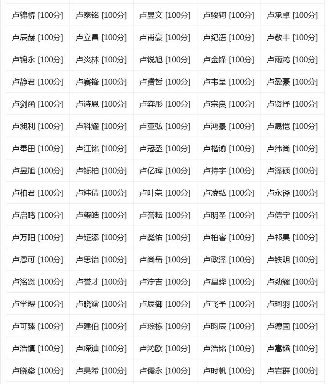 100分取名网免费