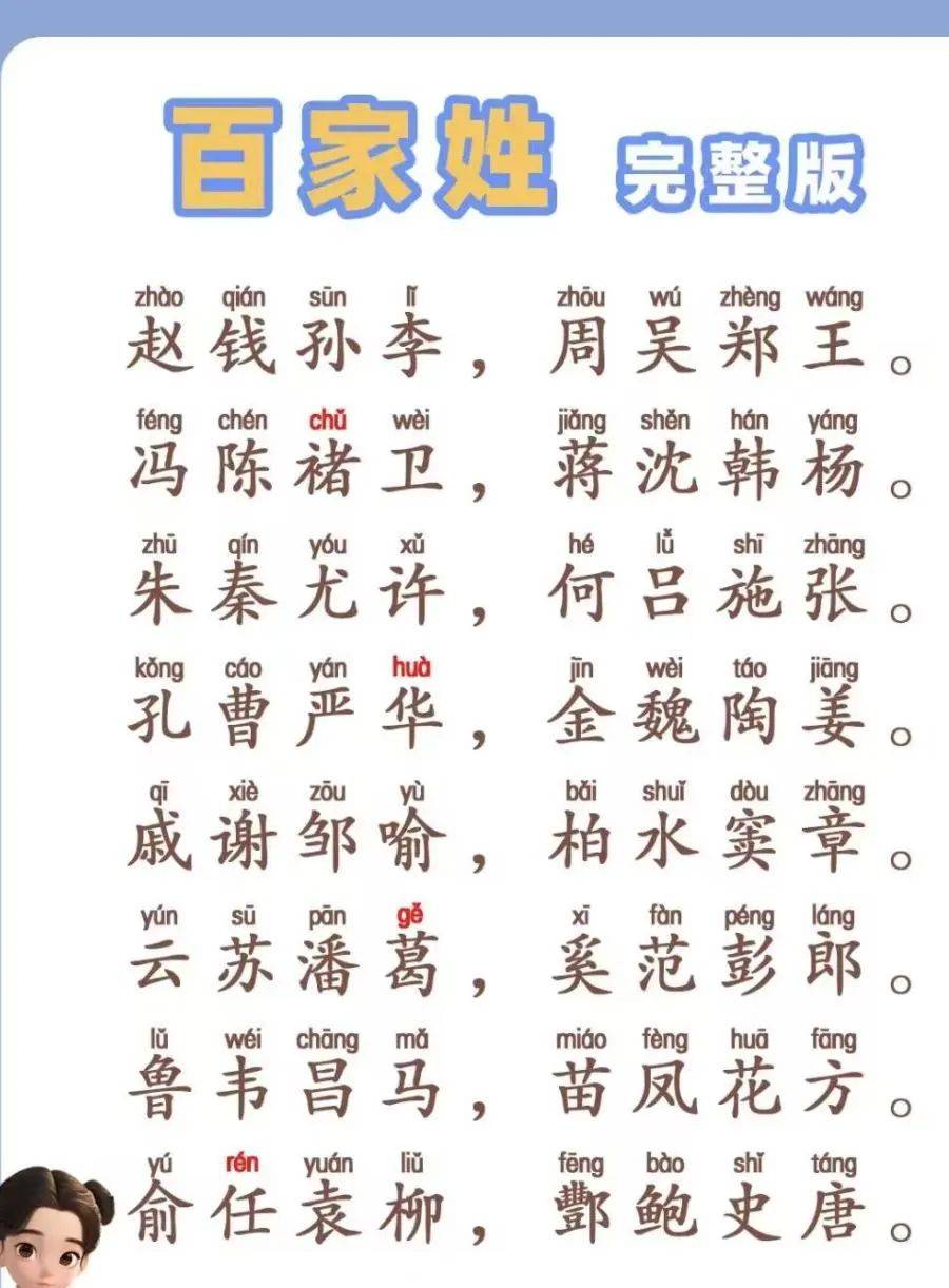 百家姓排名按照什么排的 百家姓排名按照什么排的