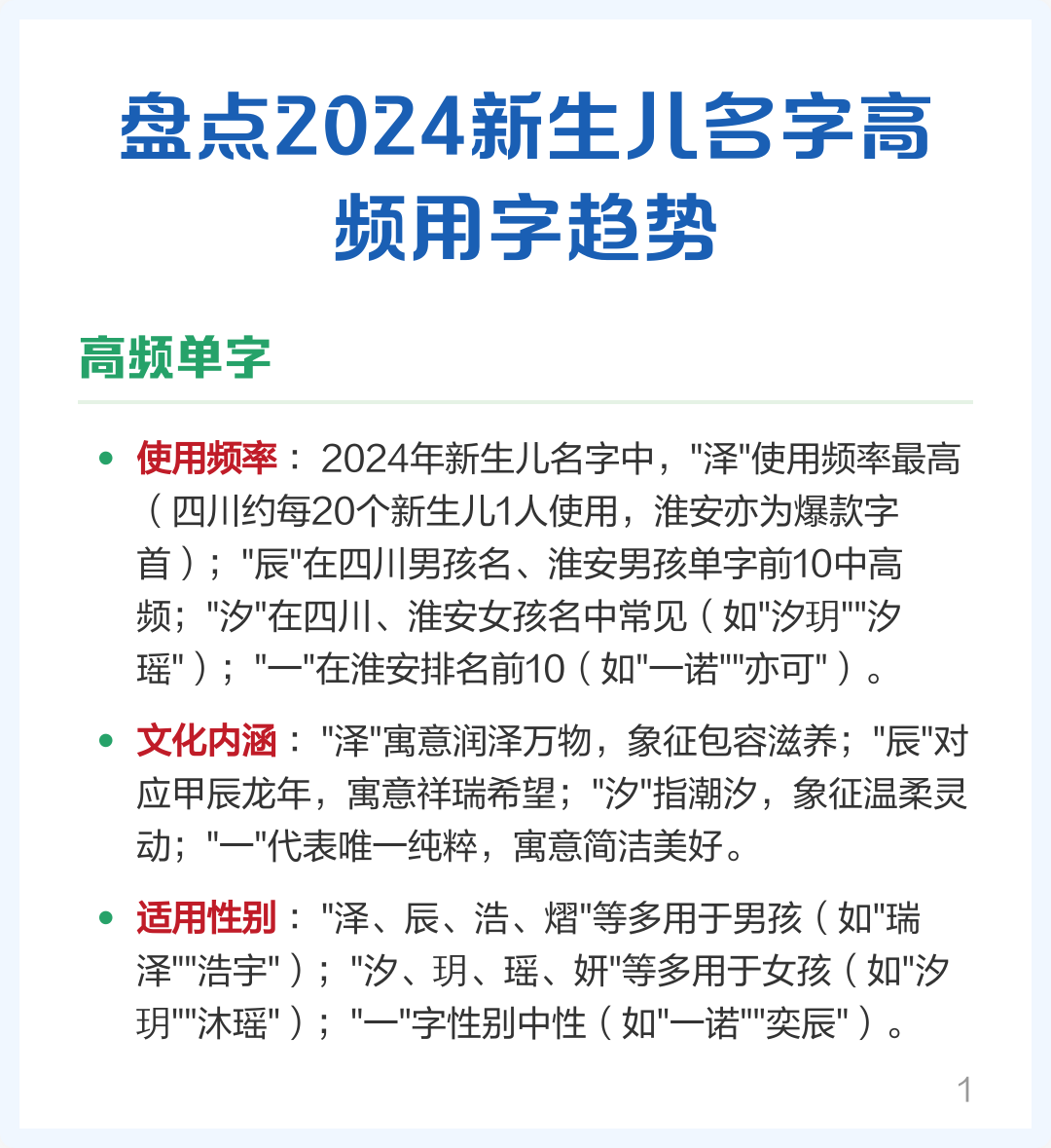 2024名字费用